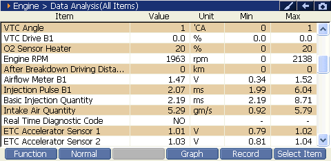 2000 RPM preview